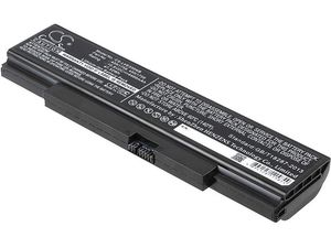 Batéria pre Lenovo Thinkpad E550, E555, E560, E565, Edge E550, E555, 4400 mAh, Li-Ion