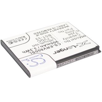 Batérie pre Sony Ericsson W595, K790i, K800i, W850i, W900i, W950i, (ekv.BST-33) Li-ion 900mAh