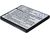 Batérie Samsung pre S5570 Galaxy Mini, Wave 533, 723, S5250, Li-ion 3,7V 1200mAh