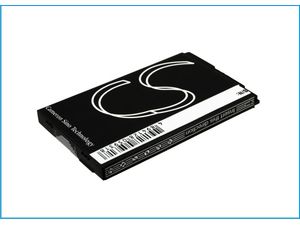 Batérie pre Optoma PK201, PK301 (ekv. BBPK3ALIS), 1350mAh