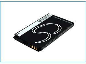 Batérie pre Optoma PK201, PK301 (ekv. BBPK3ALIS), 1350mAh