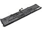Batéria pre Lenovo ThinkPad P1 Gen 4, P1 Gen 5, X1 Extreme Gen 4 a ďalšie, 5650 mAh, Li-Pol