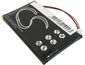 Batérie pre Garmin Nüvi 660, 660 FM, Li-pol 3,7V 1150mAh