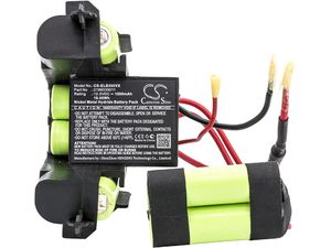 Batérie pre AEG 900273710, AEG 900273722, (ekv. 2199035011), 1500mAh, blister