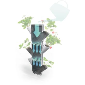 Gusta Garden SISSI STRAWBERRY klasický samozavlažovací kvetináč 6 poschodí, biely