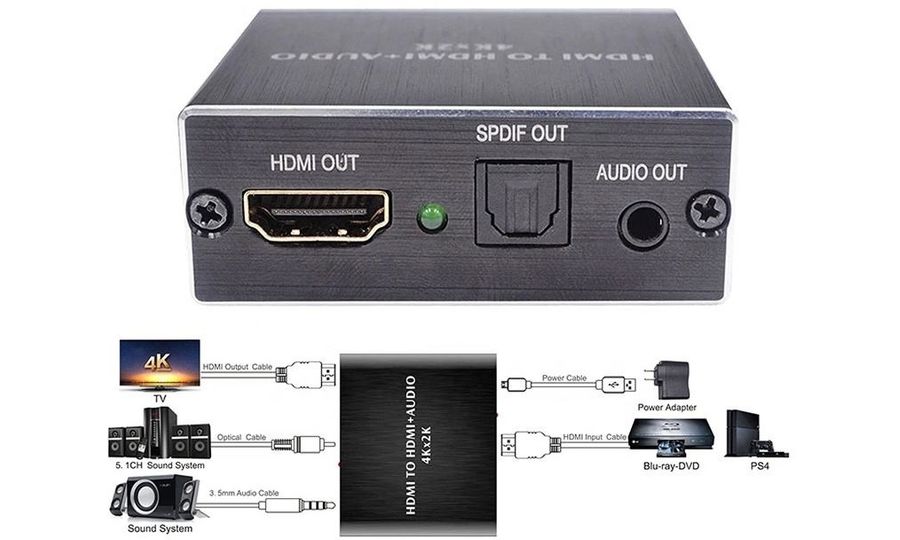 Xput HDMI splitter (extraktor) pre HDMI video a 3,5 mm alebo SPDIF audio, podpora 5.1 DTS