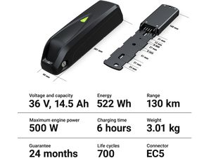 Green Cell PowerMove E-Bike Battery Kit 36V 14.5Ah Li-Ion